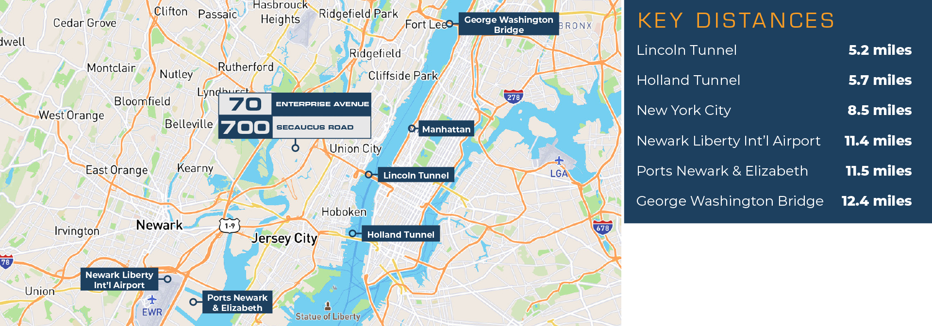 Location Secaucus Campus